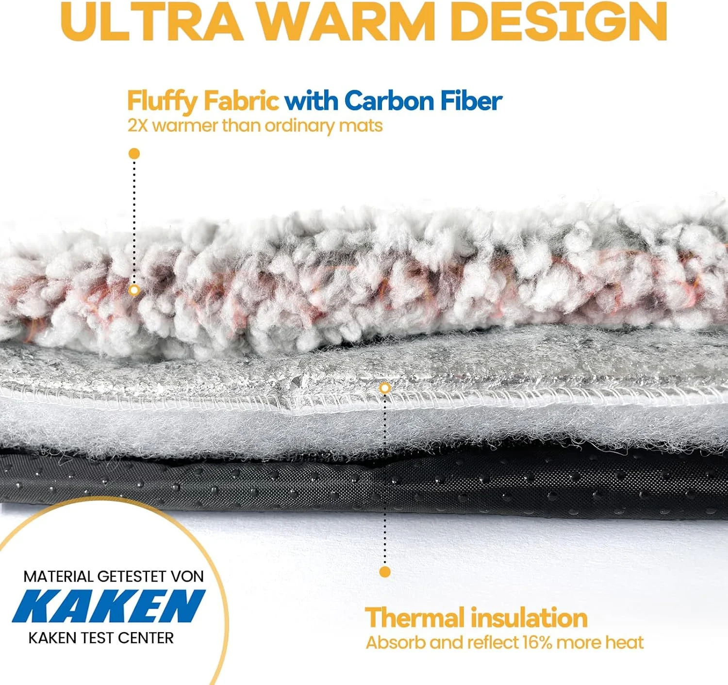 The CozyWarm Self-Heating Pet Mat with its easily removable and washable cover