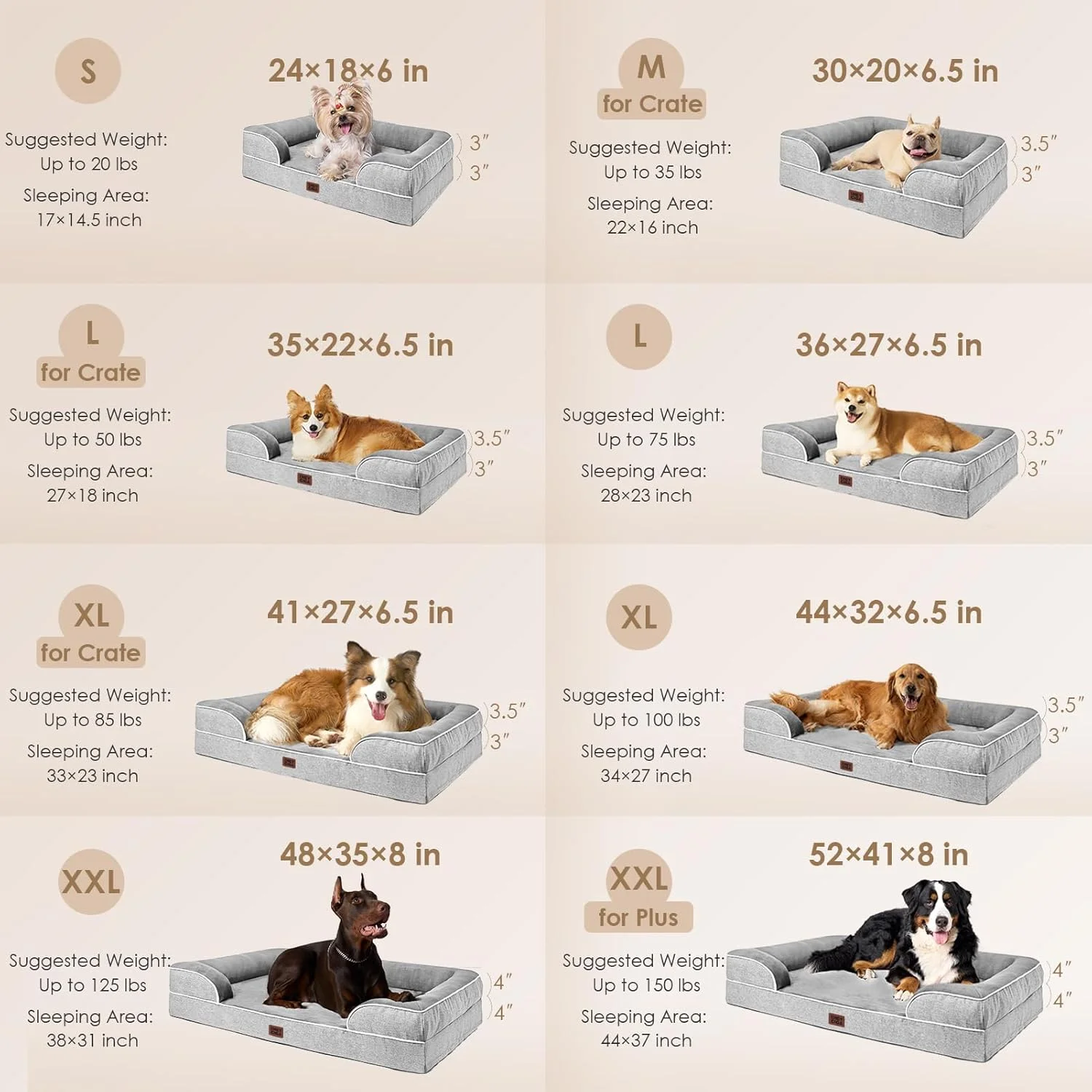 Close-up of the dual-layer foam in the EHEYCIGA Orthopedic Dog Bed