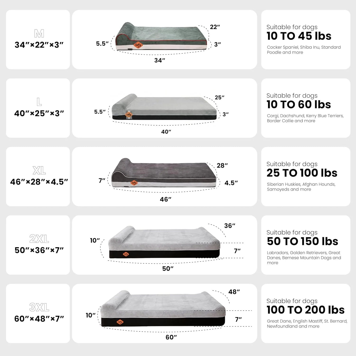 Non-slip bottom of Laifug Orthopedic Dog Bed for added stability