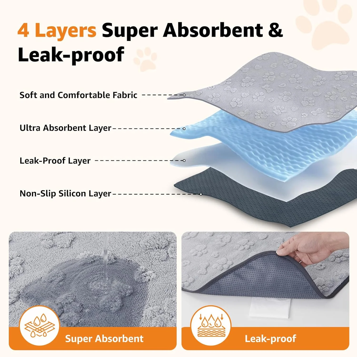 Diagram illustrating how LOOBANI puppy pad's absorbent layers trap liquid away from the surface