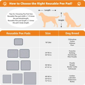 LOOBANI Washable Puppy Pads view 7