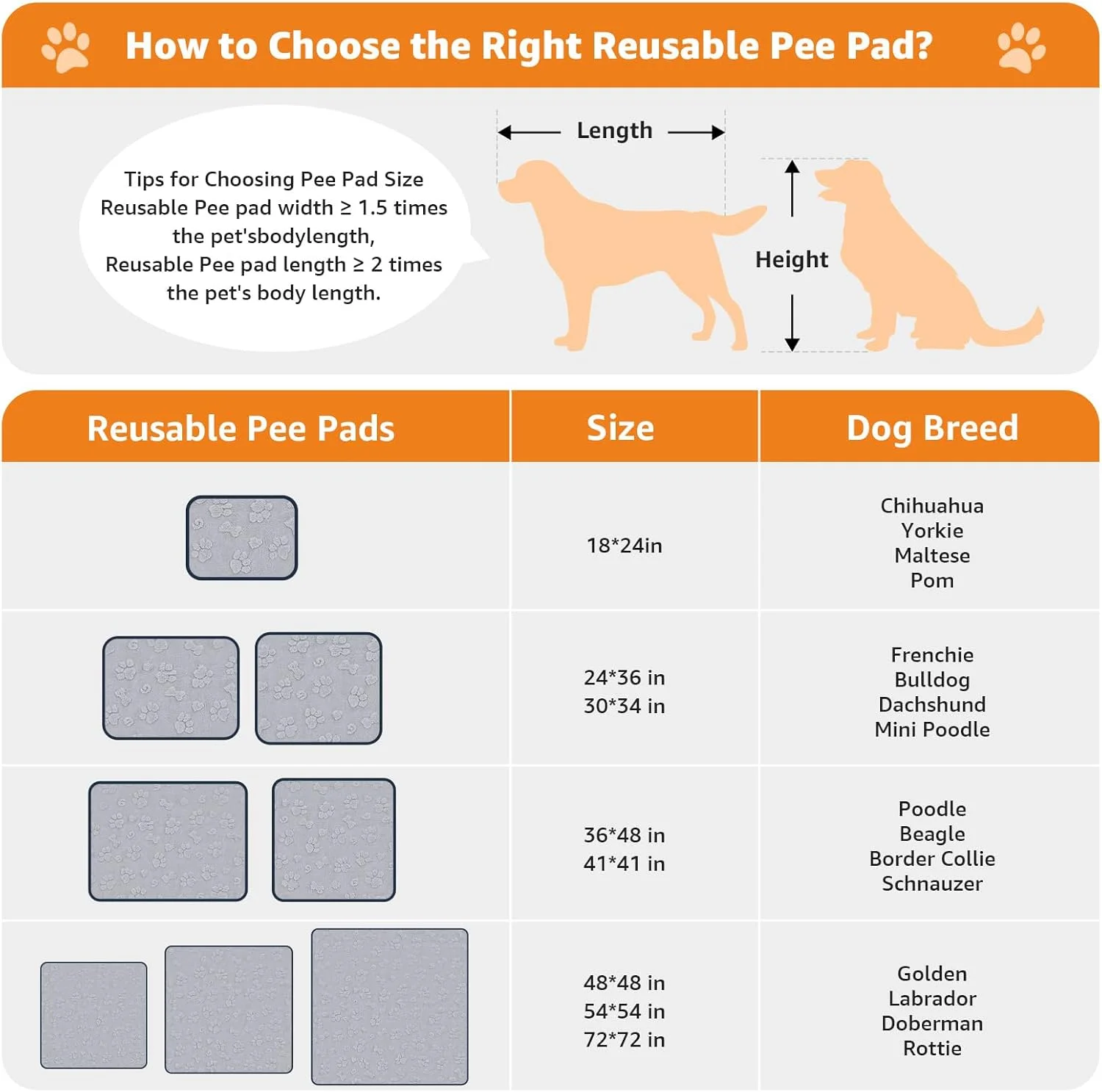 LOOBANI washable puppy pad placed in a dog crate for comfort and protection