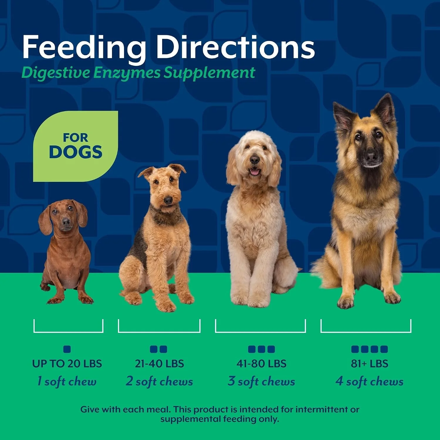 NaturVet Digestive Enzymes Soft Chews product shot with emphasis on natural ingredients