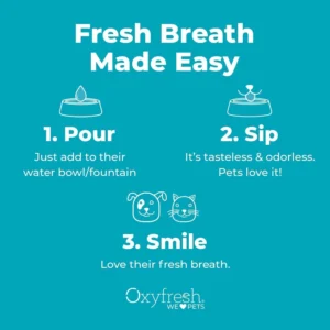 Oxyfresh Premium Pet Dental Care Solution Pet Water Additive