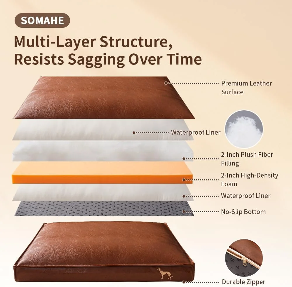 Removable and washable cover of the SOMAHE Orthopedic Dog Bed