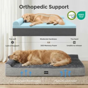 Sytopia Orthopedic Dog Bed view 4