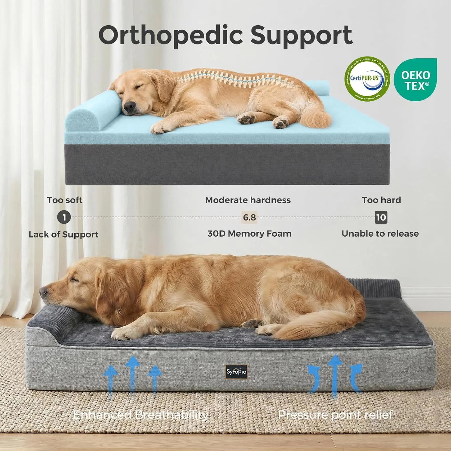 Sytopia Orthopedic Dog Bed with removable, machine washable cover for easy cleaning