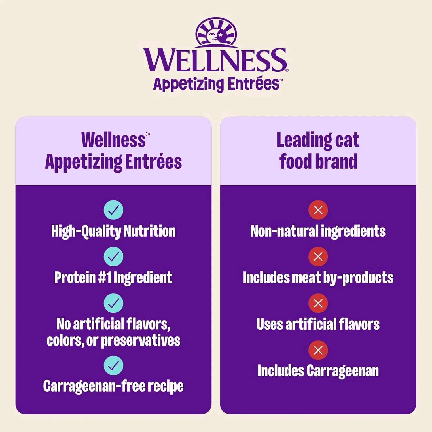 A senior cat eagerly eating Wellness Appetizing Entrées Age Advantage Mousse