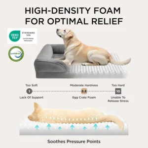 Bedsure Orthopedic Dog Beds for Extra Small Dogs- Washable Dog Cat Bed Waterproof, Comfort Pet Couch Sofa with Washable Removable Cover, Pets Bed with Nonskid Bottom, Grey, 20" view 3