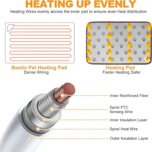 Bestio Dog Heating Pad,28x18 in Heated Dog Bed with Constant Heat & Auto Modes,MET&UL Certified Pet Heating Pad,Chew-Resistant Cord,Waterproof Washable Cover-Gray view 7