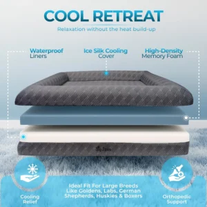Big Paws Cooling Orthopedic Dog Bed for XL & Senior Dogs + Enclosed Support, High-Density Memory Foam, Waterproof Liners, Washable Cover, Charcoal Gray, Large view 2
