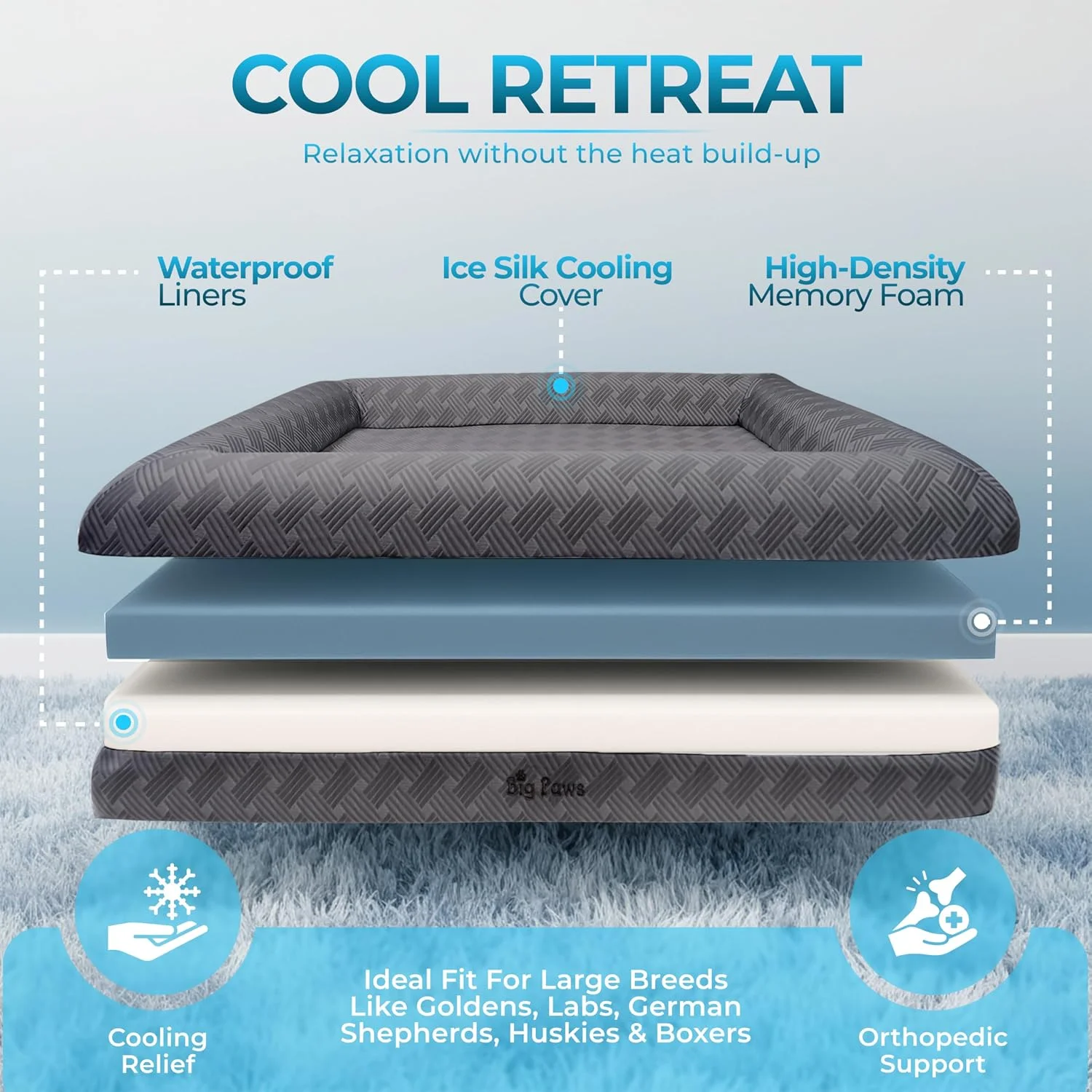 Cross-section of high-density memory foam orthopedic bed
