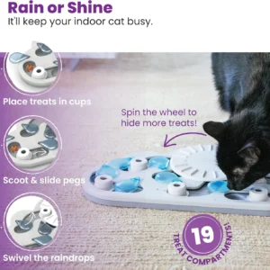 Catstages by Nina Ottosson Rainy Day Puzzle & Play Cat Puzzle Feeder – Interactive Treat Game for Indoor Cats, Level 3 Slow Feeder Enrichment Toy, 13.8" x 14" view 3