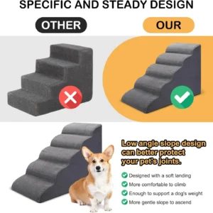 CiWiVOKi Dog Stairs for Bed, 5-Step Dog Steps for Couch and High Bed, Non-Slip Pet Stairs, 24" High Sofa Foam Ramp - Best for Small Pets, Older Cats with Joint Pain view 2