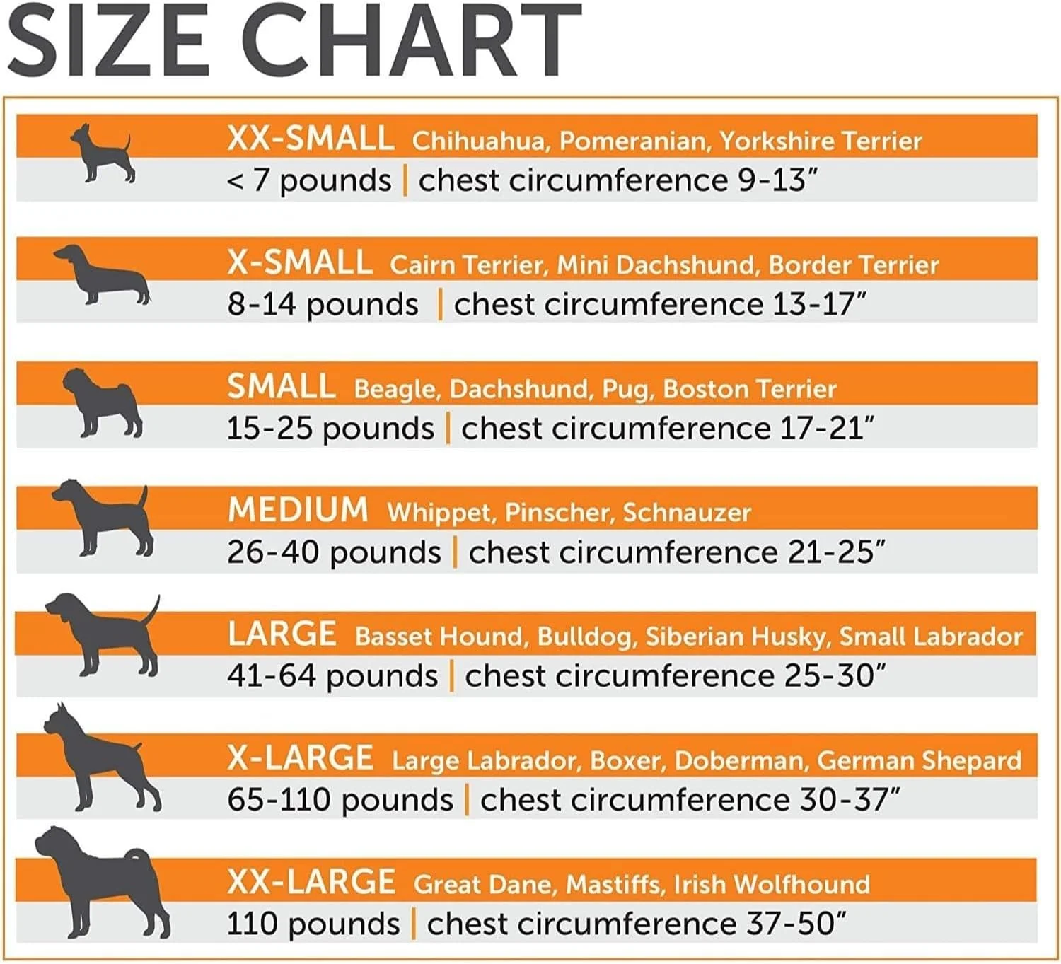 Dog anxiety vest pressure points