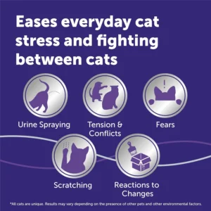 FELIWAY Optimum Cat Calming Diffuser Refill (1 Pack, 30 Day Supply) – Cat Pheromone Diffuser Refill for Advanced Support to Reduce Stress, Spraying, Scratching, Fighting and Hiding view 5