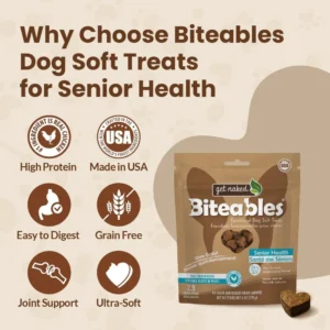 Get Naked Biteables Daily Soft Dog Treats for Senior Health, Made with Real Chicken and New Zealand Green-Lipped Mussel, Functional Soft Chews for Senior Dogs, Grain-Free, 6oz view 4