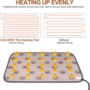 GOLOPET Extra Large Dog Heating Pad 47x30 in withSmart Thermostat Switch and Power Line ProtectionTube,Obtained MET and UL Dual Certification,Waterproof Pet Heating pad-Paw Print view 7