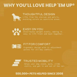 Help 'Em Up® - Dog Lift Harness│ Adjustable Lifting Harness for Dogs │ Full Body Support, Rear Leg Support (Conventional, Medium, 45-80 lbs) view 5