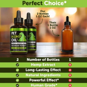 Hemp Oil for Dogs and Cats - Organic Hemp Oil Drops for Anxiety Relief, Stress,Pain, Calming, Sleep, Arthritis - Hip and Joint Support - Skin Health, Anti-Inflammatory - Omega 3-6-9 Pet Drops (2 Pack) view 5