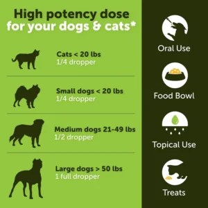 Hemp Oil for Dogs and Cats - Organic Hemp Oil Drops for Anxiety Relief, Stress,Pain, Calming, Sleep, Arthritis - Hip and Joint Support - Skin Health, Anti-Inflammatory - Omega 3-6-9 Pet Drops (2 Pack) view 7
