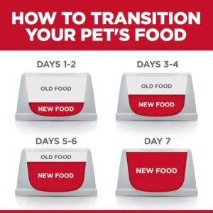 Hill's Science Diet Adult 7+ Wet Cat Food Variety Pack, Chicken & Tuna, 2.8 oz. Pouches, 12-Pack