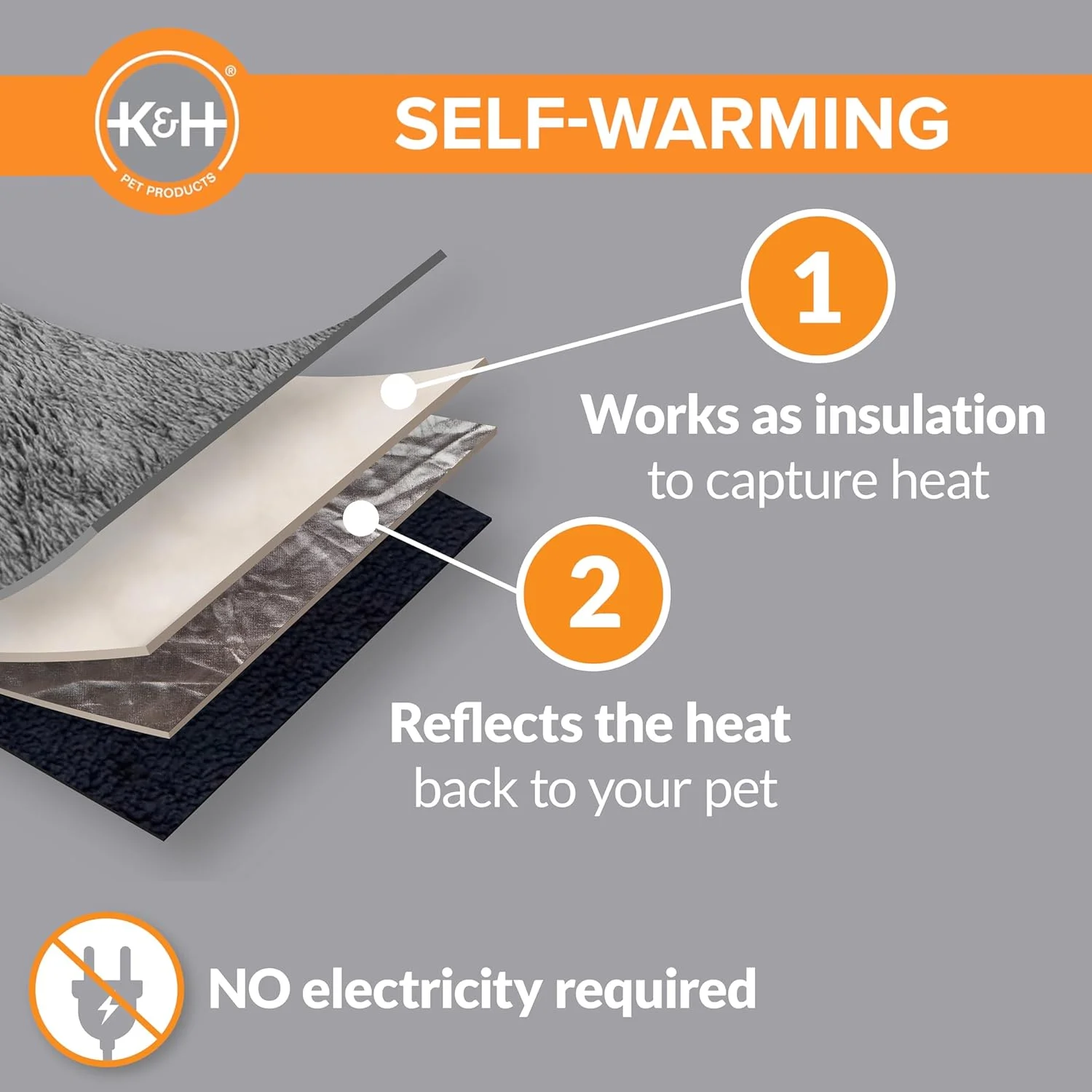 Safe, cord-free cat bed pad