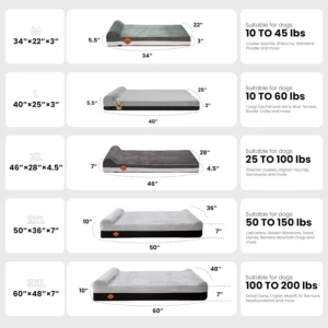 Laifug Orthopedic Dog Beds for Large Dogs,7" Memory Foam Dog Beds,Durable Water Proof Liner Removable and Washable, Nonskid Bottom, Slate Grey 50"x36"x10" view 4