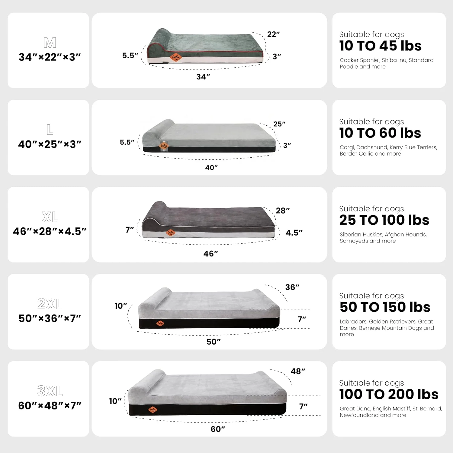 Waterproof protective liner on the Laifug dog bed