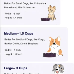 LE TAUCI Ceramic Slow Feeder Dog Bowls Small Breed, 0.6 Cups Dog Food Dish for Fast Eaters, Puzzle Bowl for Small Dogs and Cats,Purple view 5