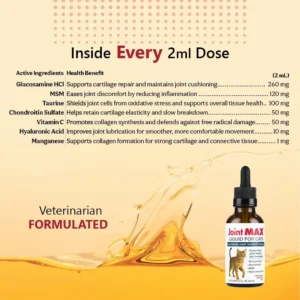 Liquid for Cats – Joint & Mobility Support Supplement with Glucosamine, MSM, Chondroitin, Omega-3 – Helps Ease Stiffness & Discomfort – 2 fl oz – Made in USA – NASC Certified view 5