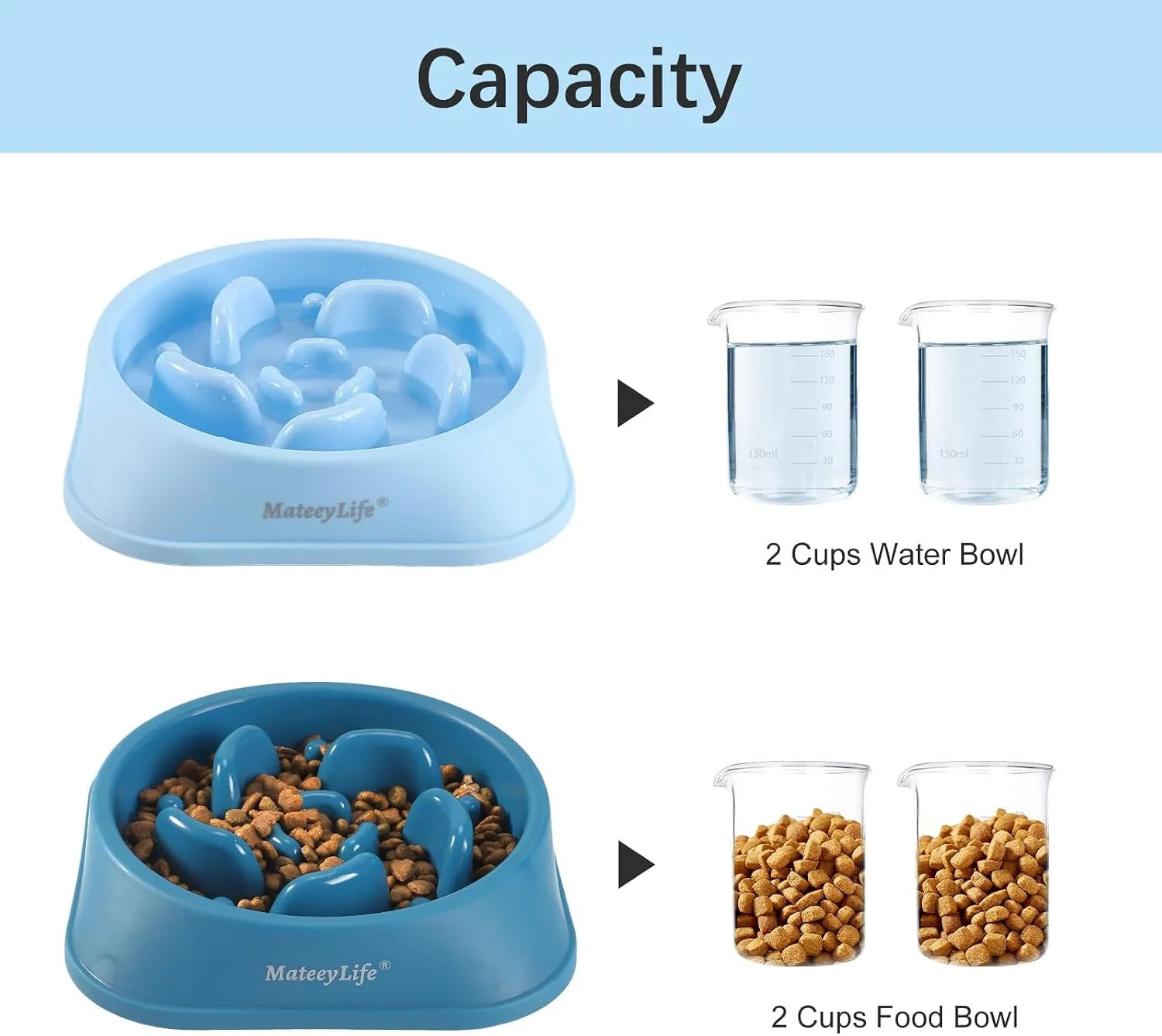 High quality food-safe material