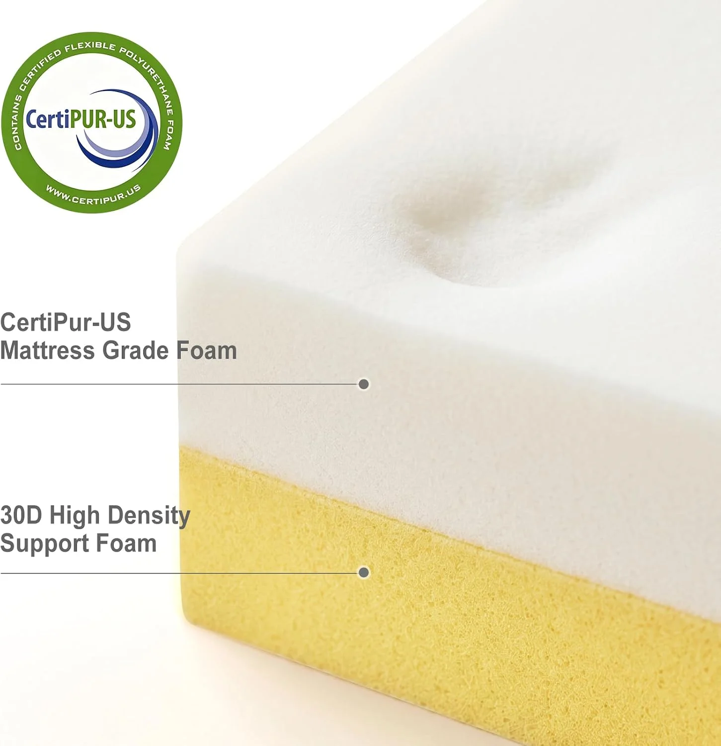 Side view of bolster foam support