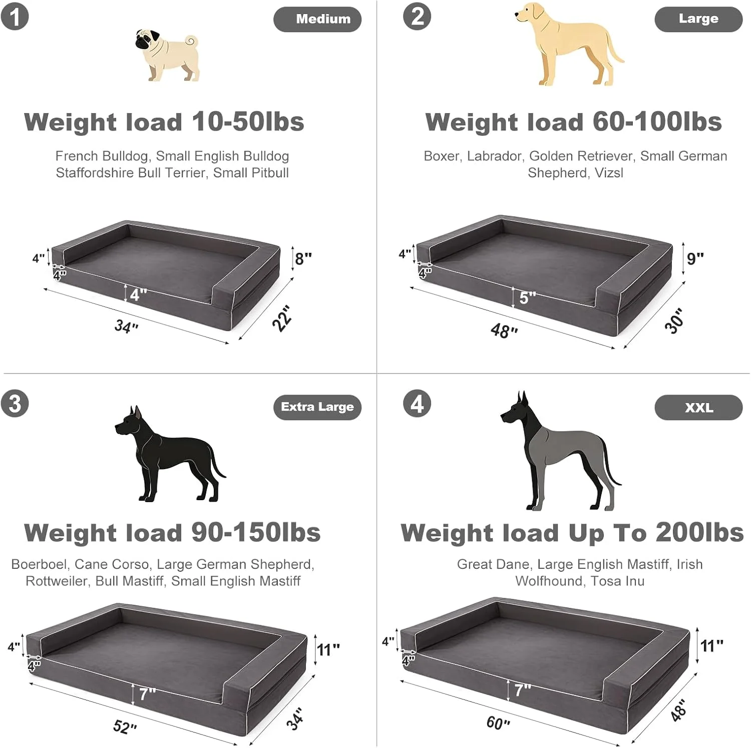 Memory Foam Dog Bed Large 48"x30"x9" 360-Degree Waterproof | For Senior Dogs, For Mobility Issues, Couch-Bolster Style, U shaped YKK Zipper, TPU Liners for All Foams