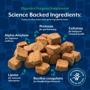NaturVet – Digestive Enzymes - Plus Probiotics & Prebiotics – Helps Support Diet Change & A Healthy Digestive Tract – for Dogs (Soft Chews, 70 Count) view 5