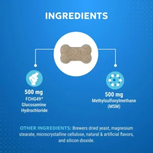 Nutramax Cosequin Elements Dogs Joint Health Supplement, Contains Glucosamine for Dogs, MSM, Supports Healthy Joints, For All Breeds and Sizes, Chewable Tablets, 75 Count view 4