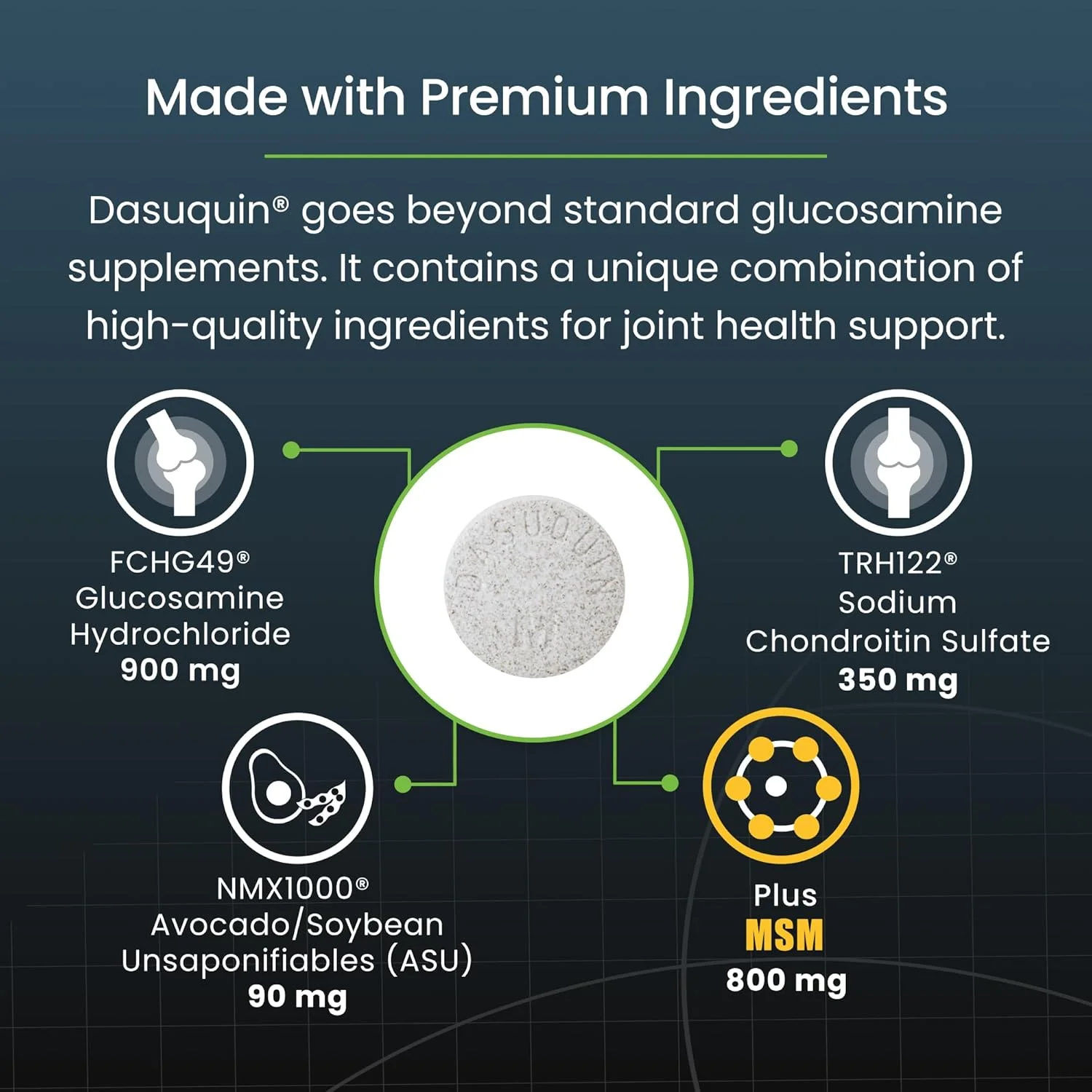 Quality testing lab for pet supplements