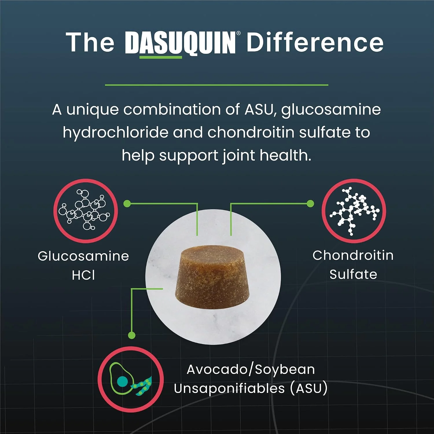 Nutramax Dasuquin soft chews packaging