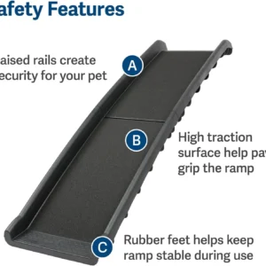 PetSafe Happy Ride Folding Pet Ramp for Cars, Trucks, & SUVs- 62 Inch Portable for Large Dogs with Siderails, Non-Slip- Weighs Only 10 lb, Supports up to 150 lb, Easy Storage, Folds in Half view 3