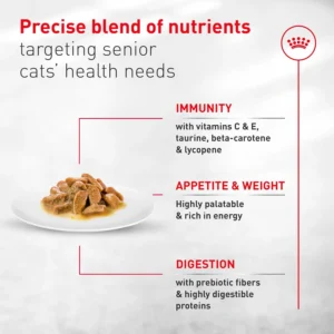 Royal Canin Feline Health Nutrition Aging 11+ Wet Cat Food for Seniors, Thin Slices in Gravy for Cats Over 11 Years, Supports Optimal Health & Vitality, 3 oz can, Case of 6 view 3