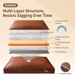 SOMAHE Waterproof Leather Orthopedic Dog Bed, Brown, Large 35.4x27.6x4in | Wipe-Clean Surface: pet hair, drool, wet paws, and spills wipe away fast; 4-inch support for medium-large dogs. view 4
