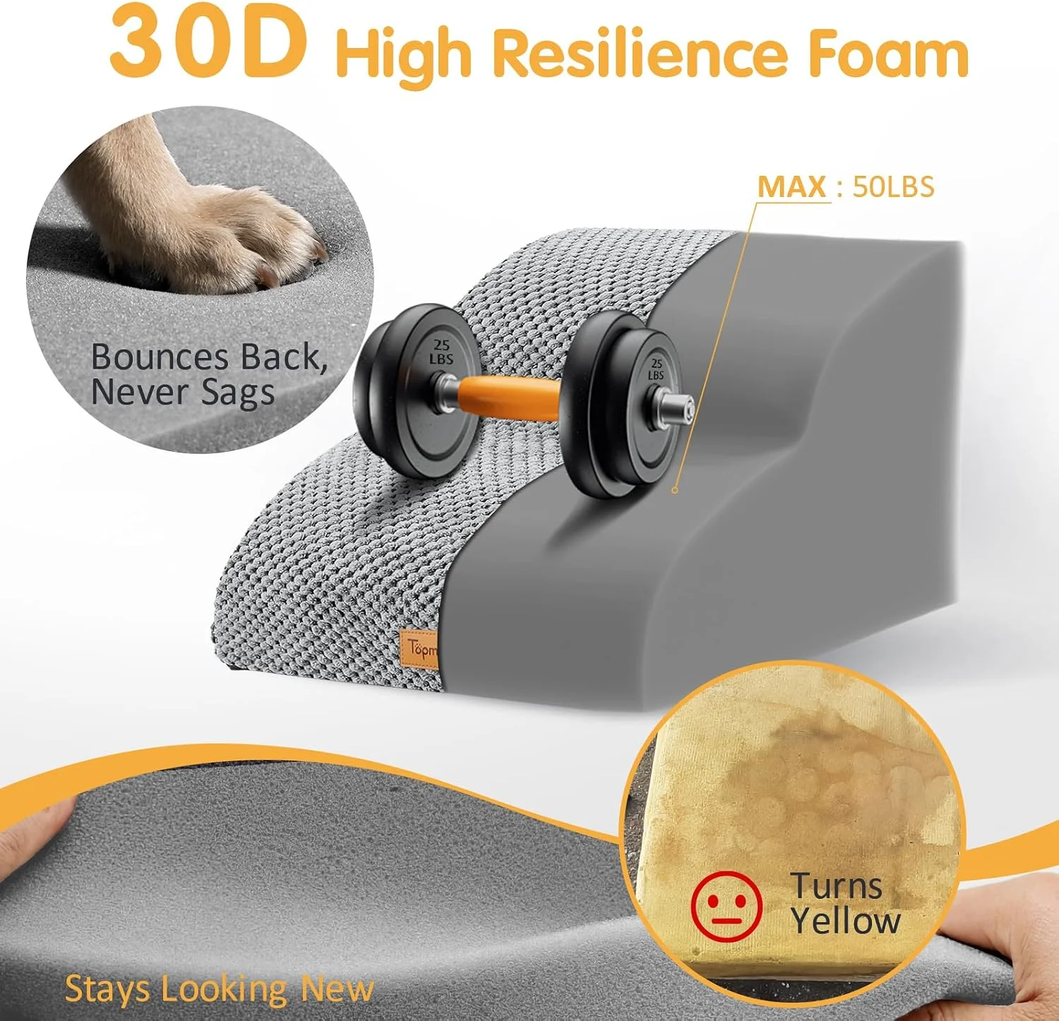 Non-slip silicone bottom detail