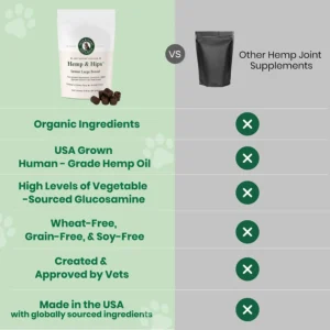 Veterinary Naturals Hemp & Hips Joint Supplement for Dogs/Supports Relief from Hip and Joint Pain in Large, Aging Dogs (Senior Large Breed, Chicken) view 4
