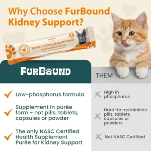 Wellness Kidney Support Purée for Cats - Renal Cat Health Supplement with Taurine, L-Carnitine, CoQ10, B-Complex, Yucca - Phosphorus-Conscious with Savory Chicken Breast Flavor - 10 Tubes view 4