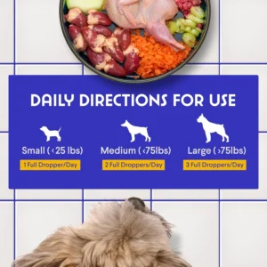 Wonder Paws Melatonin for Dogs – with L-Theanine (Suntheanine®) – Occasional Anxiety Relief for Dogs, Stress, Calming, Relaxation & Sleep Support – Liquid Dog Melatonin 2oz (60ml) view 7